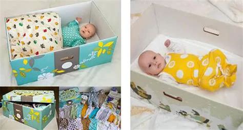 baby box distribution sites|baby boxes in poland.